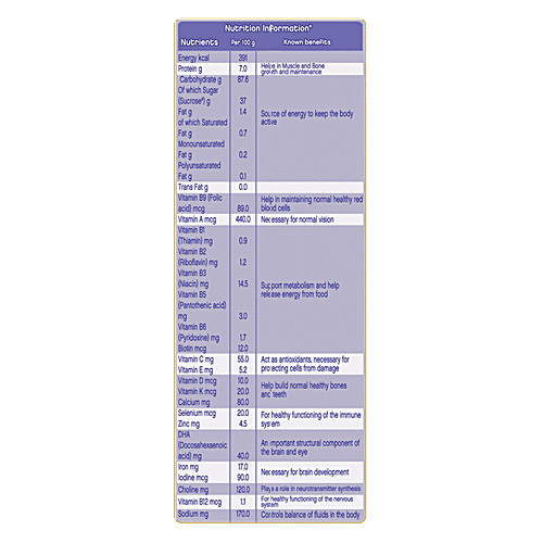 Cadbury Bournvita Nutrition Drink - Chocolate, Little Champs Pro-, 200 g Carton Nutri-Smart DHA for Toddlers Growth