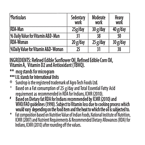 Sundrop Oil - GoldLite, 5 L Can 