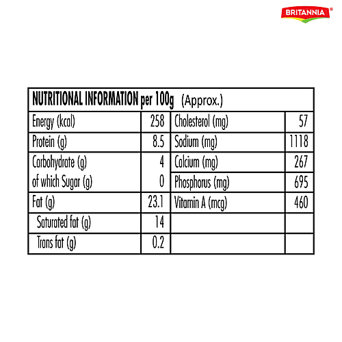 Britannia Cheese Spread - Mexican Mirchi, 180 g  
