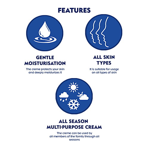 Nivea Creme Multi-Purpose Moisturiser - Protective Skin Care Cream For Men, Women & Family, 200 ml  