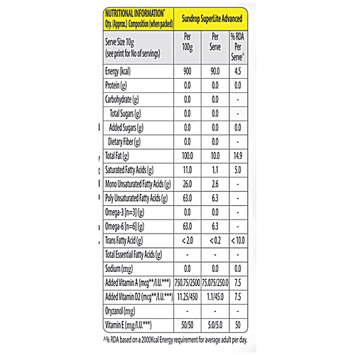 Sundrop Superlite Advanced Refined Sunflower Oil, 850 g Pouch Vitamins A/D/E, Low Absorb Technology