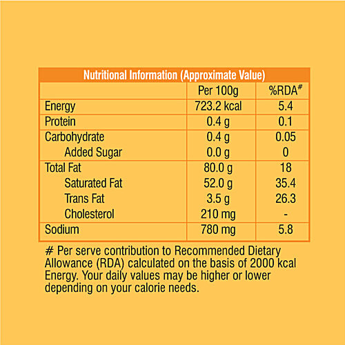 Heritage Pasteurized Table Butter, 500 g Carton Zero Added Sugar