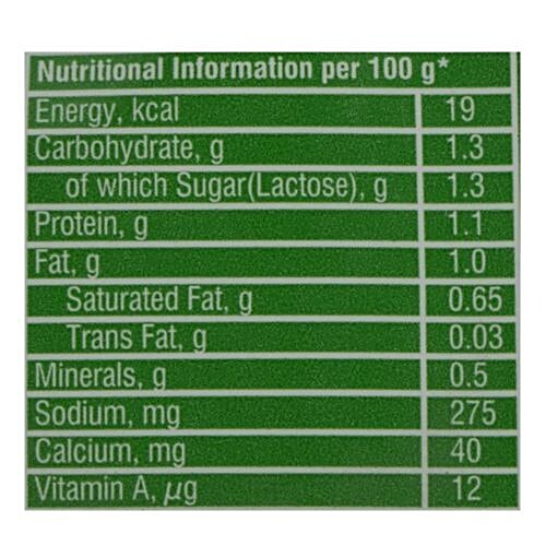 Buy Nandini Butter Milk Spiced 200 Ml Carton Online At Best Price of Rs