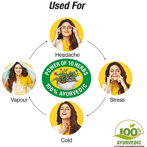 Amrutanjan Pain Balm Extra Power, 50 ml  