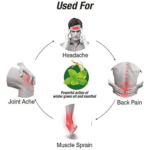 Amrutanjan Strong Pain Balm, 50 ml  
