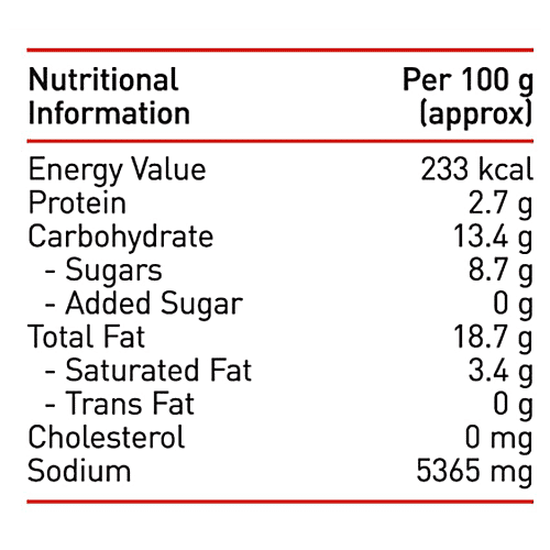 Buy Priya Pickle Mango Thokku Without Garlic 300 Gm Bottle Online At