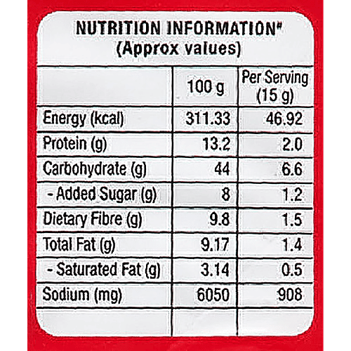 MTR Original Sambar Ready Mix, 180 g Pouch Source of Protein, Goodness of Grain