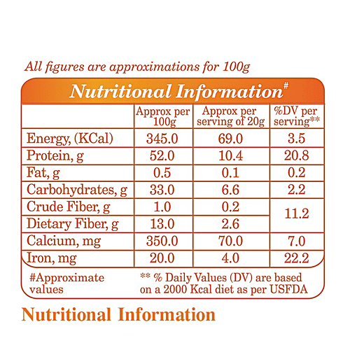 Buy Nutrela Soya Granules High Protein 1 Kg Poly Pack Online at the