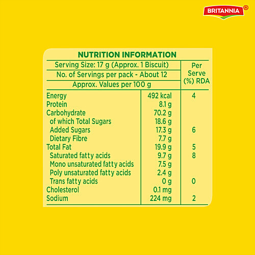 Britannia Nutri Choice 5 Grain Digestive High Fibre Biscuits, 200 g  