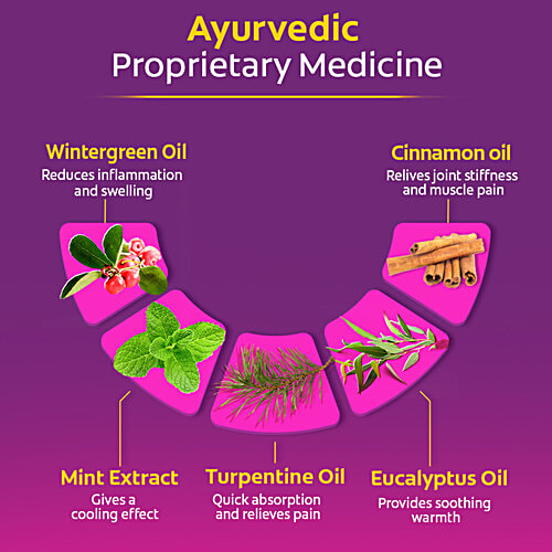 Moov Instant Pain Relief Cream - Useful For Back, Joint, Knee, Muscle Pain & Sports & Fitness Injuries, 15 g Tube 
