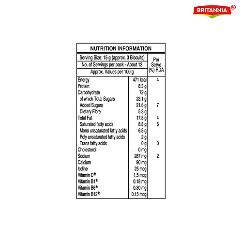 Britannia Milk Bikis Biscuits, 160 g Atta, Zero Trans Fat