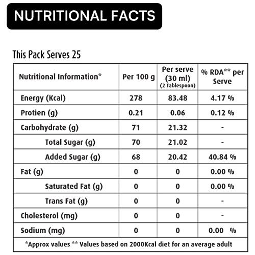 Mapro Crush - Kiwi, 1 L Bottle 