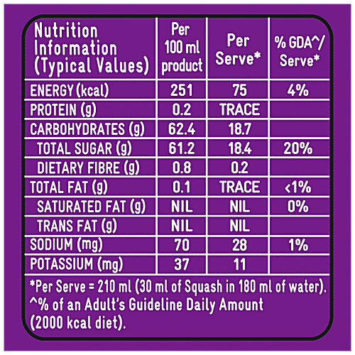 Buy Kissan Squash Grape 750 ml Bottle Online at Best Price. of Rs 140