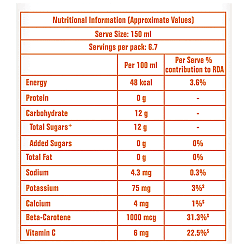 Real Activ Fruit+ Beverage - Veggie,Orange & Carrot , No Added Sugars & Preservatives, 1 L  No Added Sugar, No Added Preservative