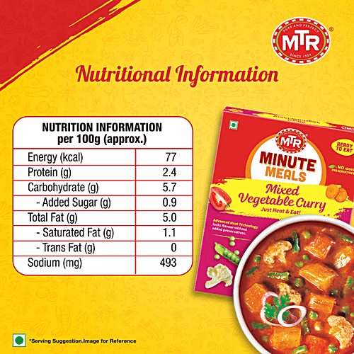 MTR Ready To Eat - Mixed Vegetable Curry, 300 g Carton Nutritious, No Preservatives