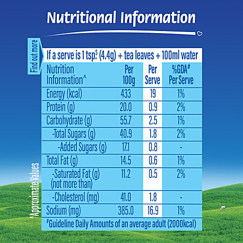 Nestle EveryDay Dairy Whitener, 400 g  Medium Fat Milk Powder, Thick & Tasty