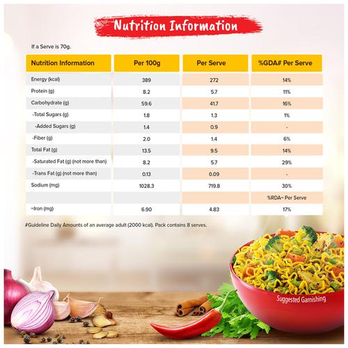 MAGGI  2-Min Masala Instant Noodles, 560 g Pouch Goodness of Iron