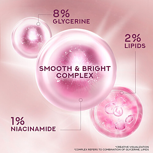 Ponds Triple Vitamin Moisturising Body Lotion, 275 ml Vitamins B3, E & C, Moisturiser for Dry Skin