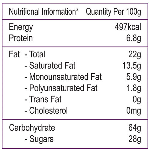 Unibic Cookies - Choco-nut, 150 g Pouch 