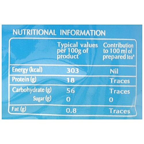 Society Tea, 250 g Pouch 