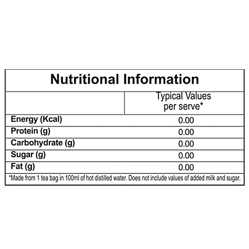 Twinings English Classics Breakfast Tea, 25 pcs Carton Rich, Robust & Satisfying