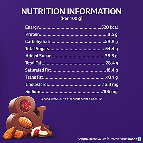 Cadbury Dairy Milk Fruit & Nut Chocolate Bar, 75 g Goodness of Crunchy Nuts & Dried Raisins, Sustainably Sourced Cocoa, Perfect for Gifting on Special Occasions