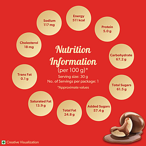 Cadbury Nutties Chocolate Pack, 30 g  Favourites Forever