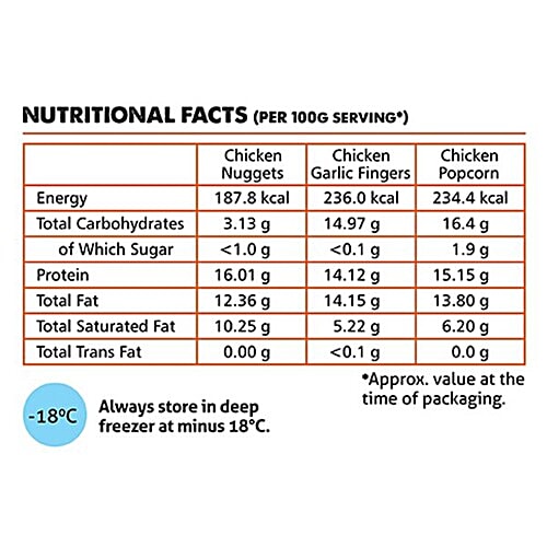 Yummiez Chicken Nuggets - Nonveg Party Pack, 600 g Pouch 