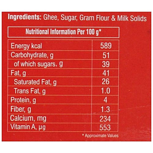 Nandini Mysore Pak, 250 g  
