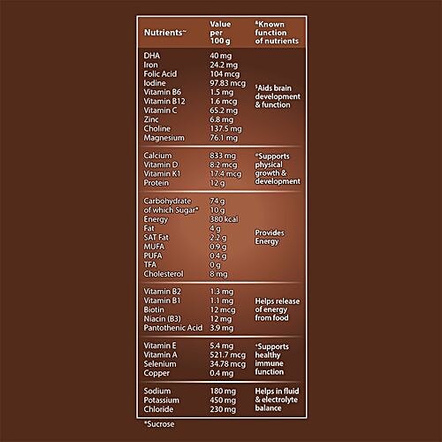 Horlicks Junior Health & Nutrition Drink - Chocolate Flavour, Stage 2, 4-6 years, 500 g Carton 