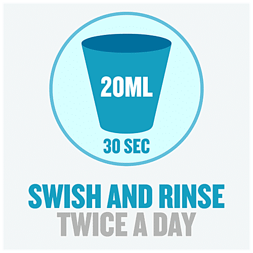 Listerine Mouthwash Liquid - Cool Mint, Removes 99.9% Germs, 80 ml  Removes 99.9% of Germs