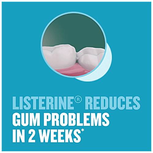 Listerine Mouthwash Liquid - Cool Mint, Removes 99.9% Germs, 80 ml  Removes 99.9% of Germs