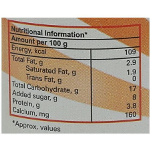 Amul Kool - Koko, 200 ml Can 