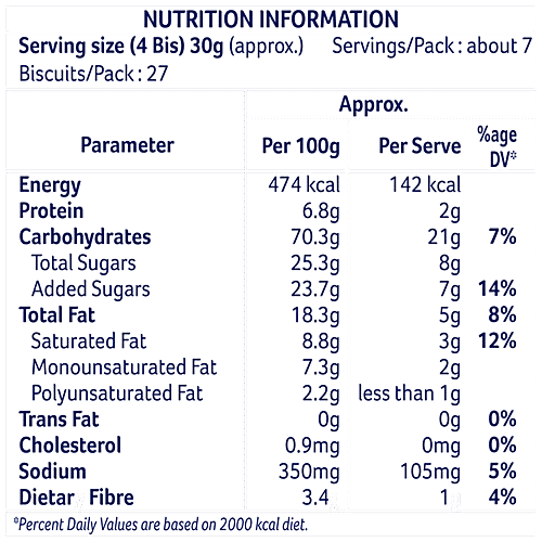 McVitie's Butter Cookies - Crispy, Delicious & Butterlicious, 175.2 g Pouch Trans Fat Free