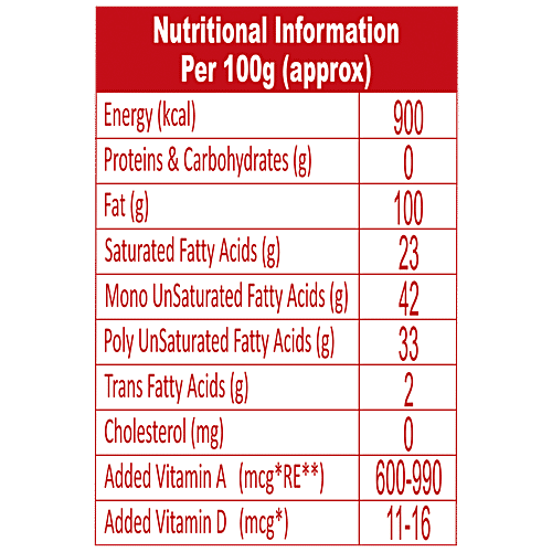 Priya Refined Oil - Rice Bran, 15 kg Tin Fortified with Vitamin A & D
