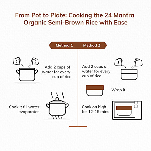 24 Mantra Organic Organic - Sonamasuri Semi Brown Hand Pounded Rice/Akki, 1 kg Pouch Gluten Free, Grown without Synthetic Pesticides & GMOs