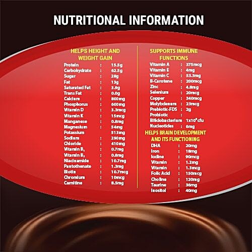 Complan Nutrigro Growth Drink for Toddlers - Delicious Chocolate Flavour, 2-6 Years, 400 g Carton 