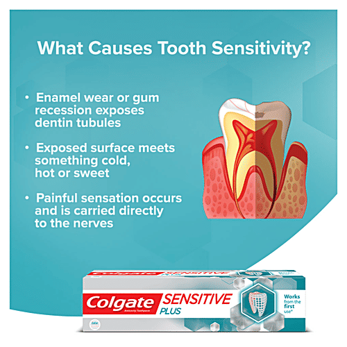 Colgate Sensitive Plus Toothpaste, 30 g Clinically Proven