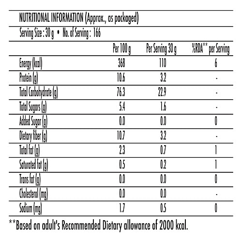 Pillsbury Atta/Godihittu - Gold, 5 kg Pouch Atta, Aata