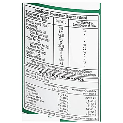 Haldiram's Mixture - Panchratan, 200 g Pouch Zero Cholesterol
