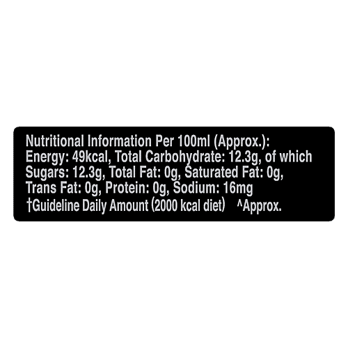 Mountain Dew Soft Drink, 250 ml Can 