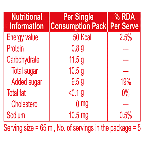 Yakult Probiotic Fermented Milk Drink, 65 ml (Pack of 5) 