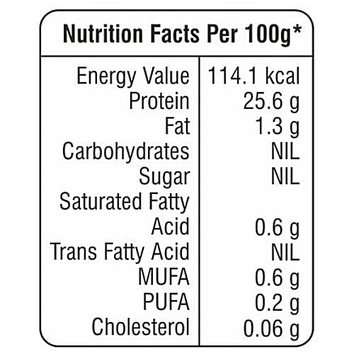 Buy Zorabian Chicken Breast Boneless 250 Gm Pouch Online at the Best