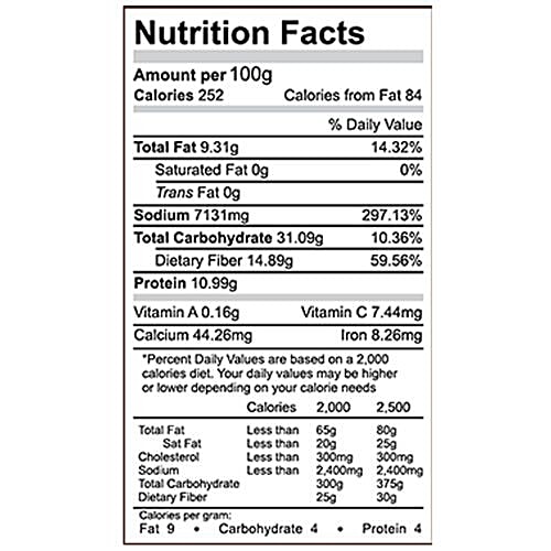 Double Horse Masala - Meat, 100 g Pouch 