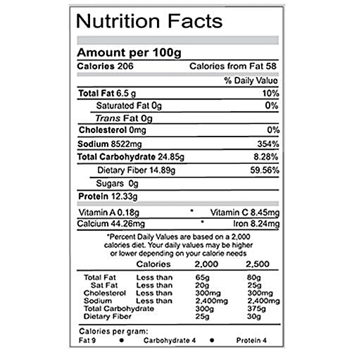 Double Horse Masala - Egg Roast, 100 g Pouch Zero Cholesterol, Zero Trans Fat