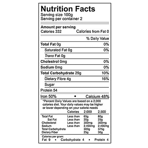 Buy Double Horse Soya Chunks Nano 200 Gm Pouch Online At Best Price of