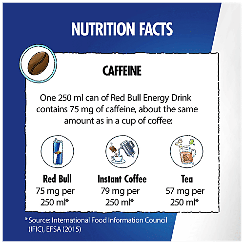 Red Bull Energy Drink - Sugar Free, 250 ml