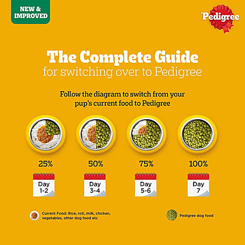 Pedigree Adult & Puppy 100% Vegetarian Dry Dog Food, 1.2 kg Complete & Balanced Food