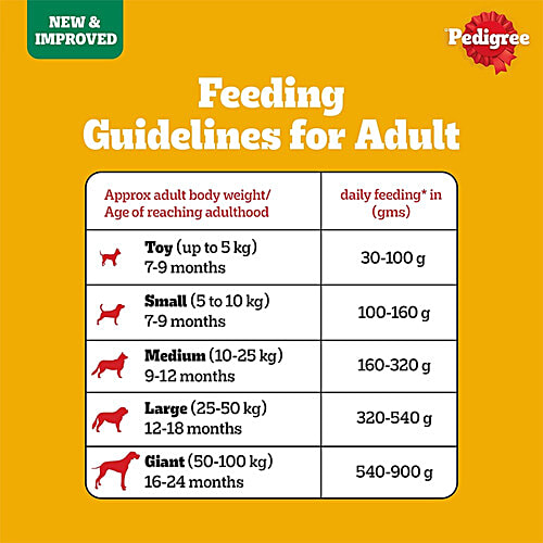 Pedigree Adult & Puppy 100% Vegetarian Dry Dog Food, 1.2 kg Complete & Balanced Food