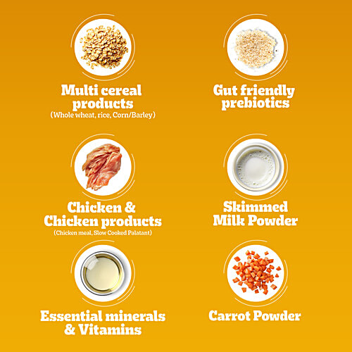 Pedigree Puppy Dry Dog Food Food - Chicken & Milk, 15 kg  Complete & Balanced Food